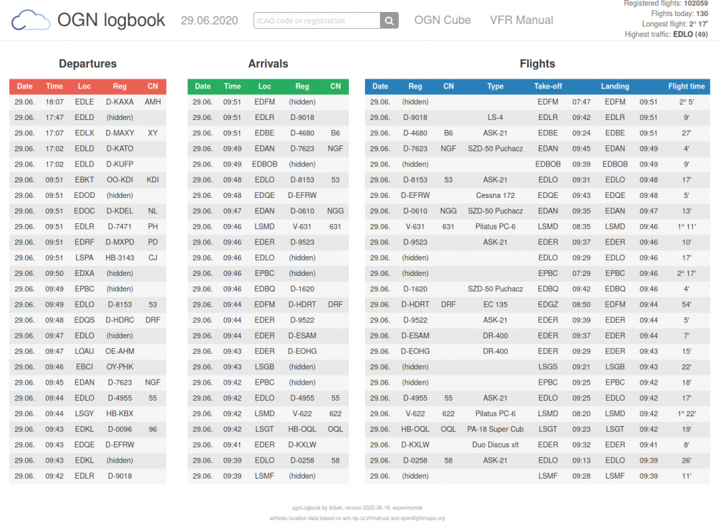 OGN Logbook - main page